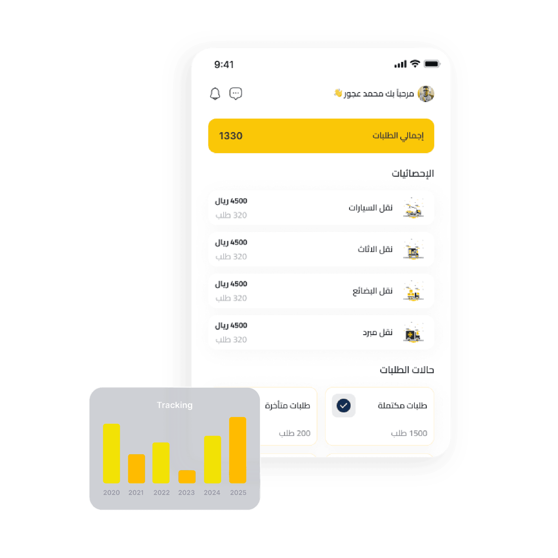 Intelligent Shipping Solutions